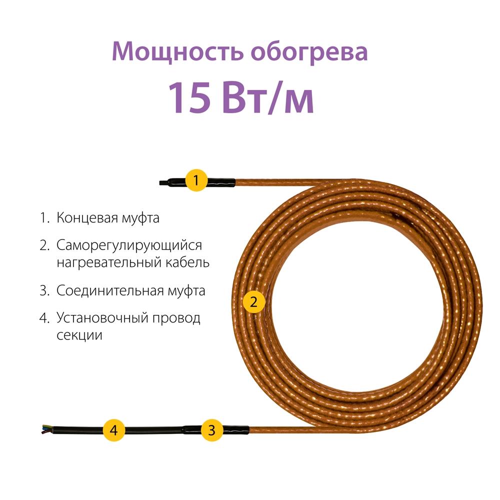 Секция нагревательная кабельная Freezstop Lite-15 1 м.