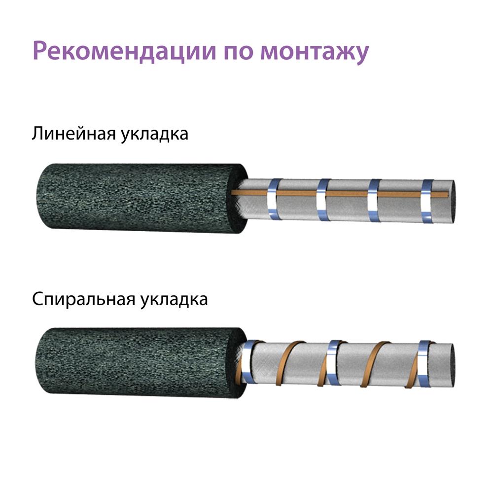 Секция нагревательная кабельная Freezstop Lite-15 1 м.