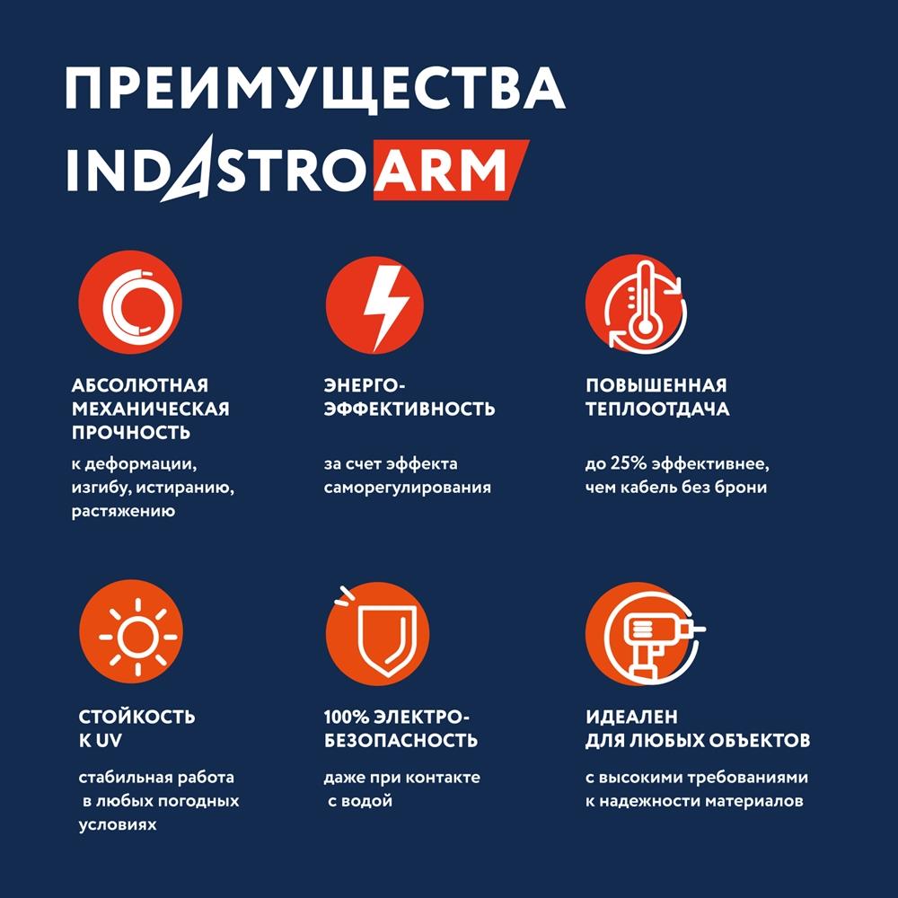 Греющий саморегулирующийся кабель в броне 33 IndAstro ARM 2-PAT-S 1 м.