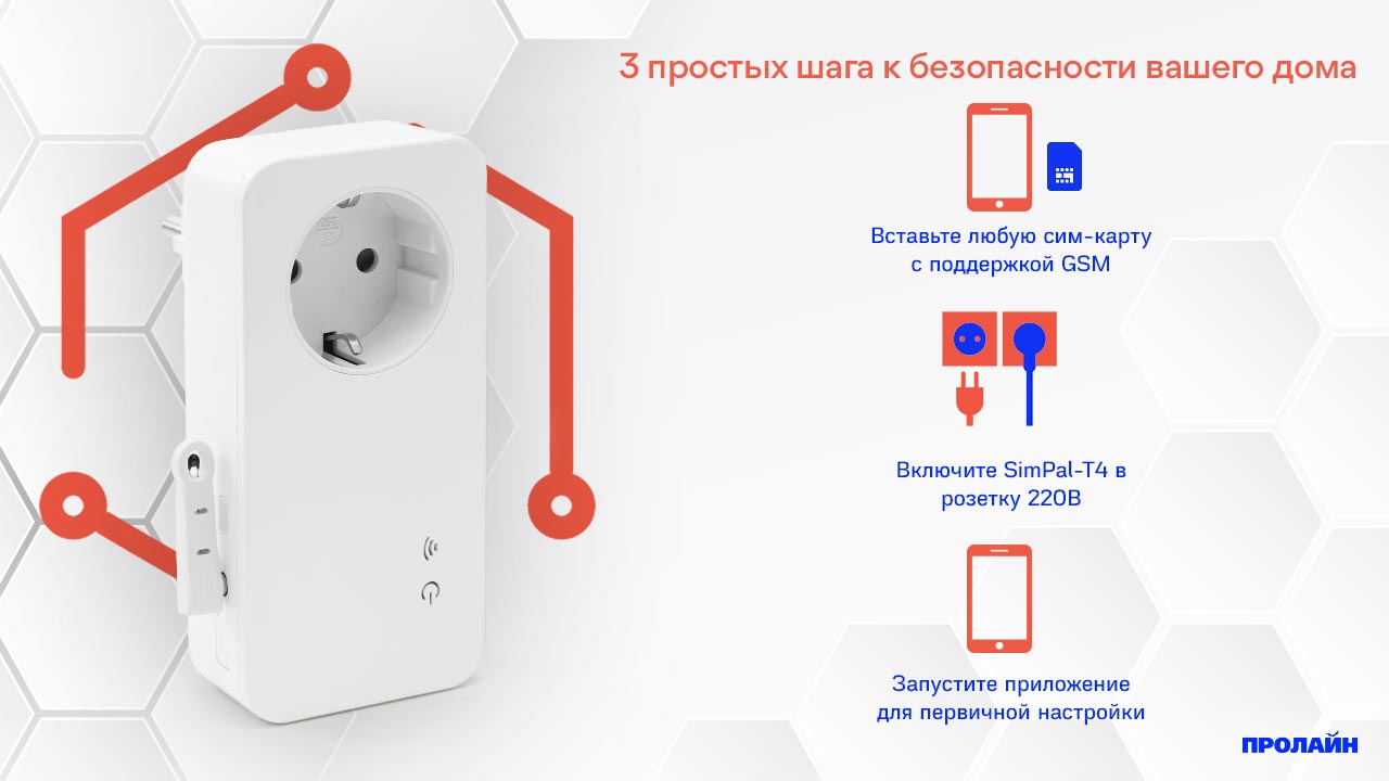 GSM-розетка SimPal-T4 Proline