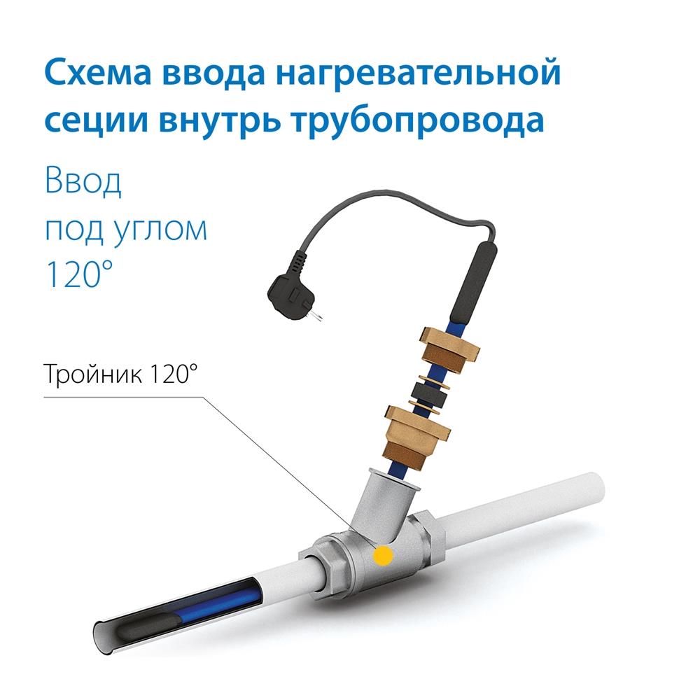 Секция нагревательная кабельная Freezstop Inside-10 12 м.